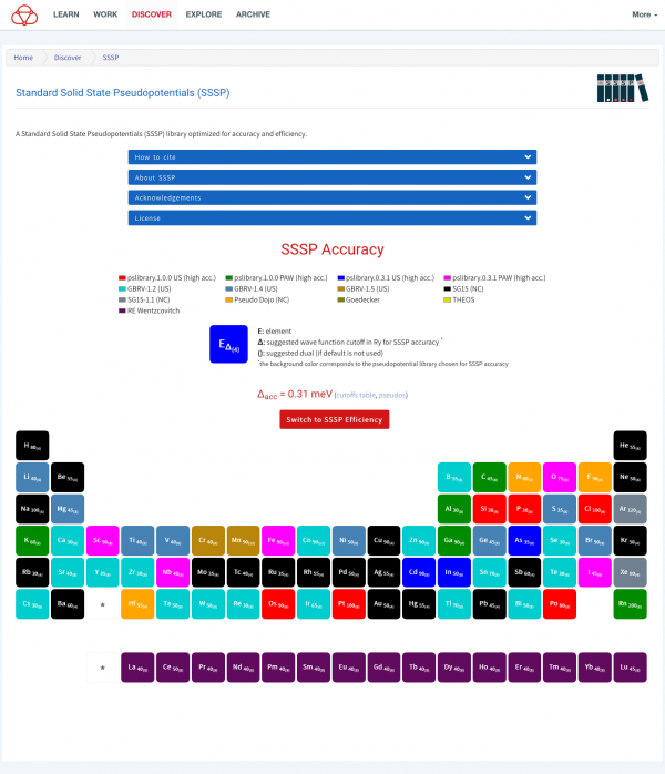 Screenshot of the Discover section that presents a Standard Solid State Pseudopotentials (SSSP) library optimized for accuracy and efficiency